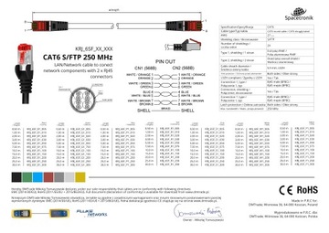 Кабель Сетевой кабель Вилка патч-корда RJ45 CAT 6 S/FTP-маршрутизатор 20 м