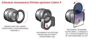 ПОЛНОСТЬЮ СЕРЫЙ ФИЛЬТР ND8 NDx8 COKIN P P154 T