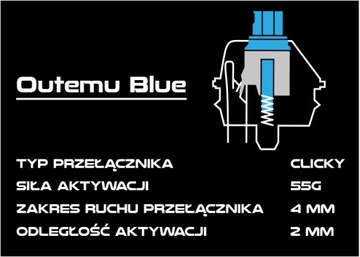 Механическая клавиатура GENESIS THOR 300 BLUE