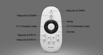 PILOT 4-Strefowy MILIGHT LED MONO CCT FUT007