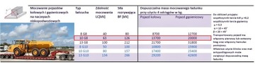 НАТЯЖИТЕЛЬ ЦЕПИ 63 кН 10мм L=5M 6.3t