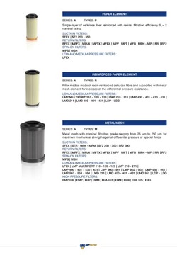 Фильтрующий элемент HP0652A25AN - MP FILTRI