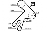 фото thumb №2, Gates 5057xs ремінь розподільного валу
