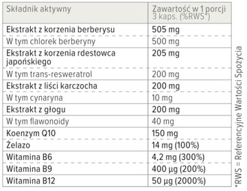 3x CARDIO LIFE - na zdrowe serce, praca serca