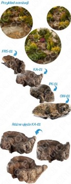 AT KASKADA OGRODOWA KA-01 ручей, мини пруд, ручей