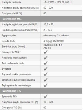 СВАРОЧНЫЙ АППАРАТ SPARTUS EASYMIG 225 EASY MIG 225 3в1