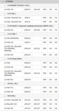 фото thumb №14, Колесо двухмассовый luk 415052910
