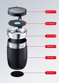 фото thumb №9, Пепельница mazda кружка do автомобиля.