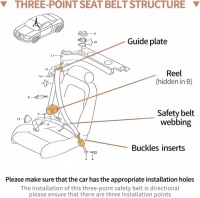 фото thumb №12, Універсальний 3-punktowy pas безпеки