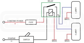 фото thumb №9, Лампа робоча 8xled 1608 lm 27w + podłączenie
