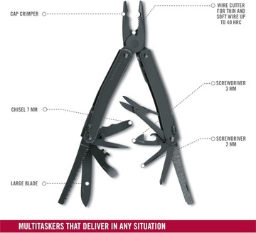 VICTORINOX MULTITOOL SWISS ИНСТРУМЕНТ SPIRIT X 3.0224