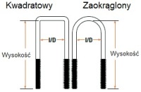 фото thumb №2, Скоба хомут ресора rodeo l200 pajero trooper