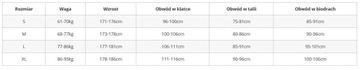 Куртка из неопрена Prolimit PU чёрного/оранжевого цвета - S