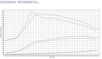 фото thumb №2, Powerchip premium+ ai dla renault espace iv 2.0 dci 150km 110kw