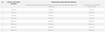 СТОЛ МЕТАЛЛИЧЕСКИЙ СТОЛ B006/57/72 ЧЕРНЫЙ