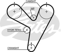 фото thumb №1, Ремень распределительного вала