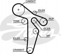 Gates k015648xs набор ремень распределительного вала Киев, фото thumb