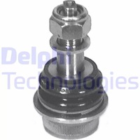 фото thumb №3, Шарова опора важеля перед delphi tc282