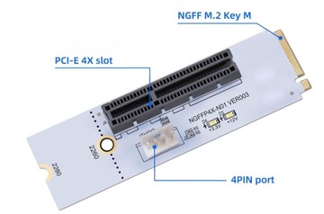 Adapter Riser LM-141x-V 1.0