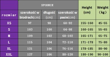 МЕДИЦИНСКИЙ КОМПЛЕКТ ФУТБОЛКА, ФОРМА БРЮКИ, изделие унисекс
