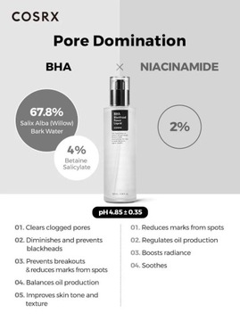 СOSRX BHA Blackhead Power Liquid, 100 мл