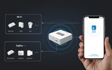 Датчик движения Sonoff SNZB-03 PIR — ZigBee