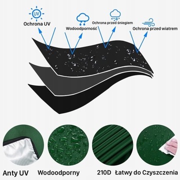 БРЕЗЕНТОВЫЙ ЧЕХОЛ ДЛЯ БАКА MAUZER 1000, Зеленый