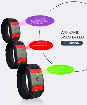Нарукавная повязка с датчиком сердечного ритма Zwift ANT+ BT
