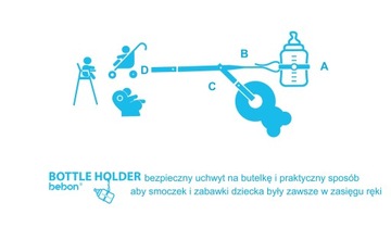 Bebon Bottle Holder Ремешок для игрушечной бутылки