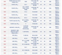 фото thumb №13, Свічка запалювання volvo 850 960 960 ii s90 i v90 i chevrolet lumina