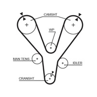 фото thumb №9, Набір розподільного валу hyundai 2,5/2,7 v6 sonata iv/santa fe/tucson з натягувач