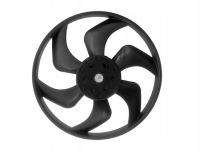 фото thumb №2, Вентилятор лівий renault trafic ii 1.6 214816680r