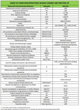 Рекуператор Wanas COMBO 430 PRESTIGE XF 4в1