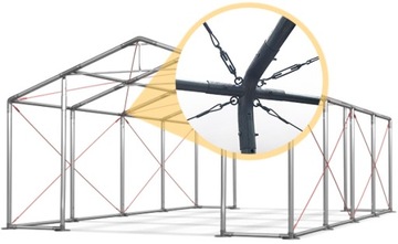 Палатка гаражная 5х8м сельскохозяйственная DAS 600 WP