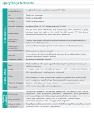 Векторный инвертор 5,5 кВт 3F E280