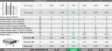 Аварийная лестница сталь оцинкованная DIN14094-1 6,45 м