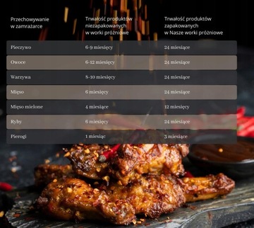 Гладкие вакуумные пакеты PAPE 30х40 500 шт. HORECA