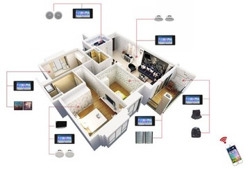 P2 AUDIO RADIO INTERNETOWE PODTYNKOWE Z BT + GŁOŚNIKI 2X 40W