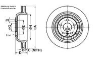фото thumb №4, Ate тормозные диски тормозные 2szt mercedes задняя w164 w251