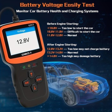 Диагностический инструмент сканера OBD2, инструменты проверки считывателя кодов для