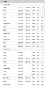 фото thumb №14, Колесо двомасовий маховики зчеплення luk 415 0477 10