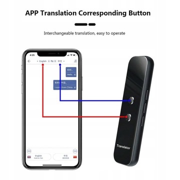 Портативный интеллектуальный мгновенный переводчик