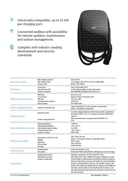 ЗАРЯДНАЯ СТАНЦИЯ MERCEDES-BENZ EQ WALLBOX