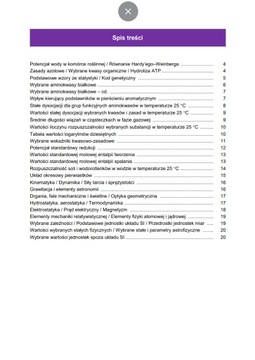 Математические паттерны A4 и A5 и физико -химические паттерны 2025 CKE A4