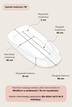 Манеж Baby Cocoon Nest 90x55x10 см Коллекция ColorStories Herbs