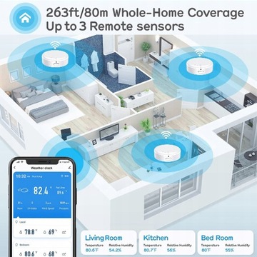 МЕТЕОЛОГИЧЕСКАЯ СТАНЦИЯ Tuya Wi-Fi с 3 ДАТЧИКАМИ