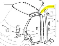 фото thumb №6, Обшивка стійка fiat ducato оригінальний номер 1314936080