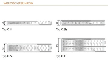 Боковой радиатор PURMO C22 600x1000 1709Вт В НАЛИЧИИ