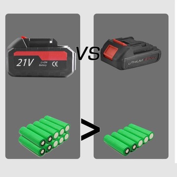 РУЧНАЯ БЕСПРОВОДНАЯ МОЩНАЯ РЕЗКА ЦЕПНАЯ ПИЛА 2X АККУМУЛЯТОР 2X ЦЕПЬ