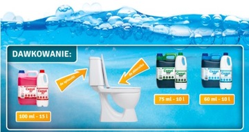 НАБОР ТУАЛЕТНОЙ ЖИДКОСТИ CAMPI BLUE 2л + растворимая бумага BeGreen 8 рулонов